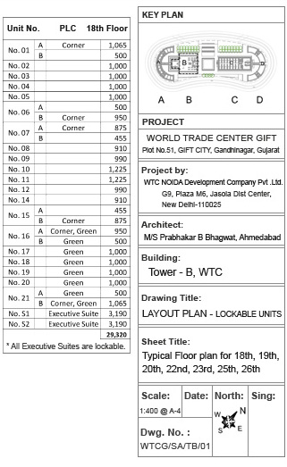 Key Plan of WTC GIFT with office size in sq-ft